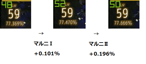 マルニの石 と の違い Przと書いてダレンと解く